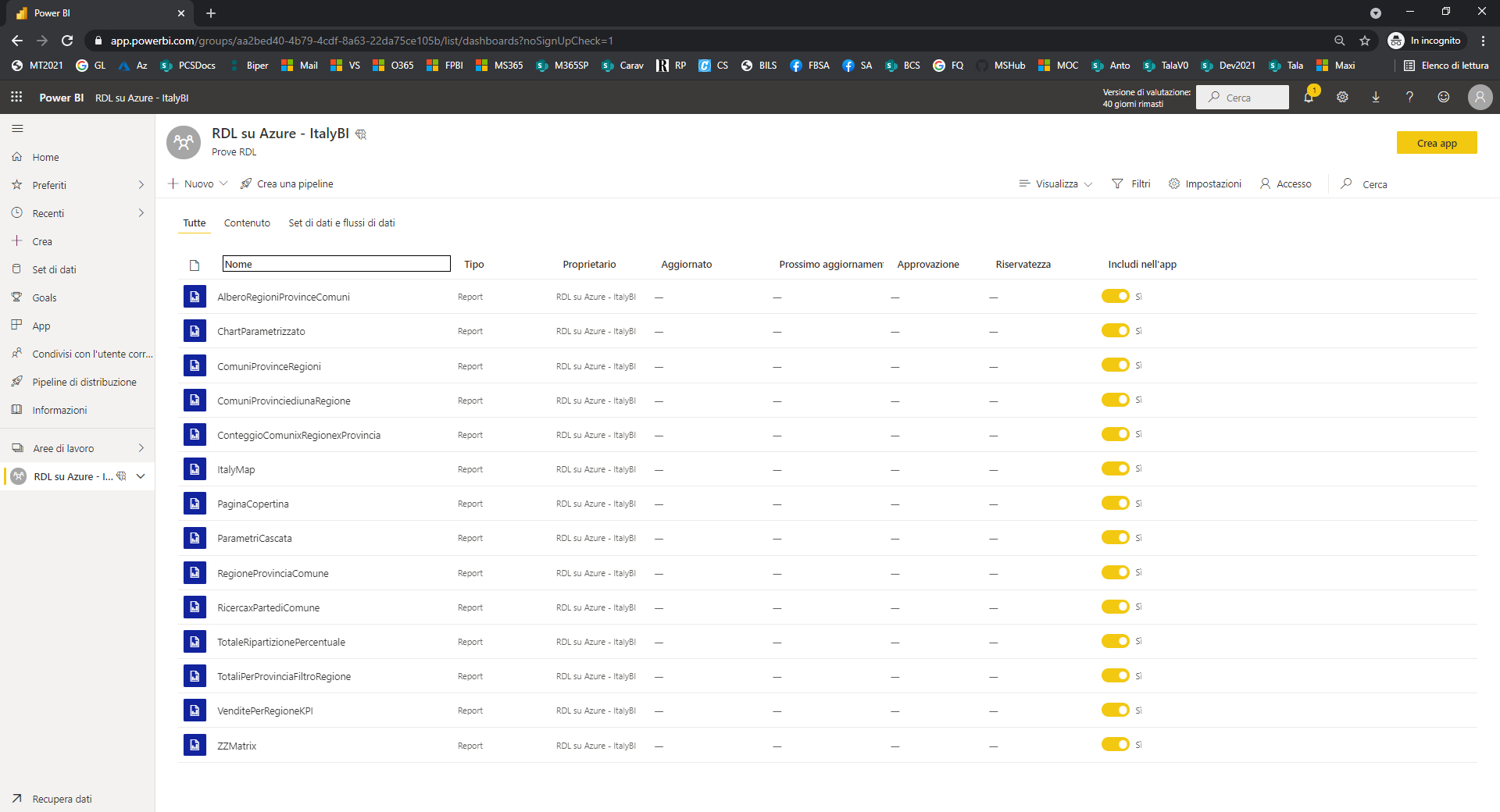 Esempi di Paginated Reports
